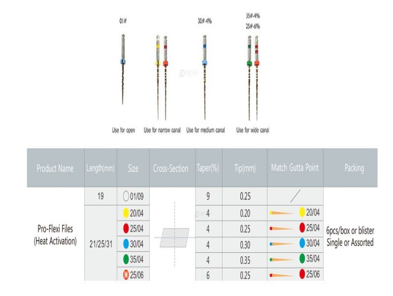 DENCO PRO-FLEXI FILES (GOLD - 0.04 AÇILI ENDO MOTOR İÇİN 6 LI EĞE)